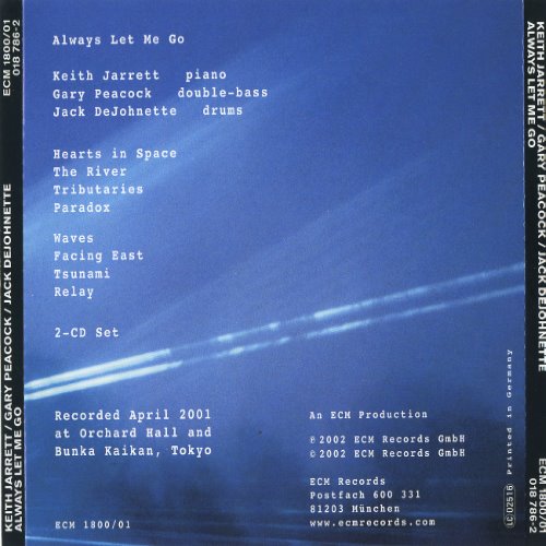 Album Back Cover