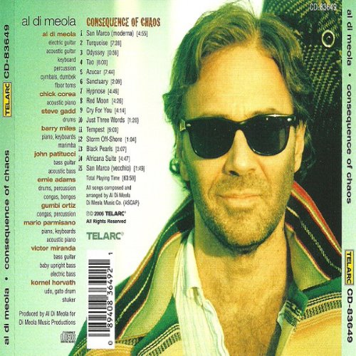 Album Back Cover