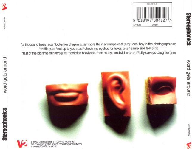 Album Back Cover