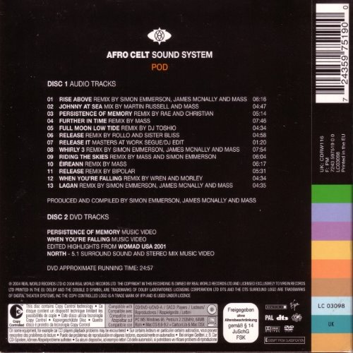 Album Back Cover