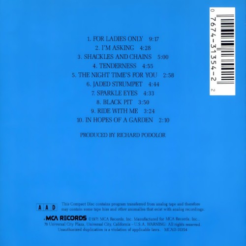 Album Back Cover