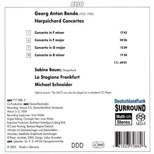 Album Back Cover