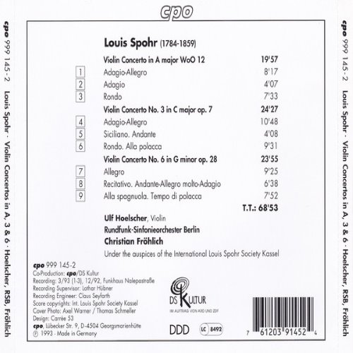 Album Back Cover