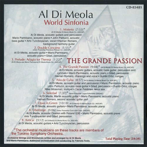 Album Back Cover