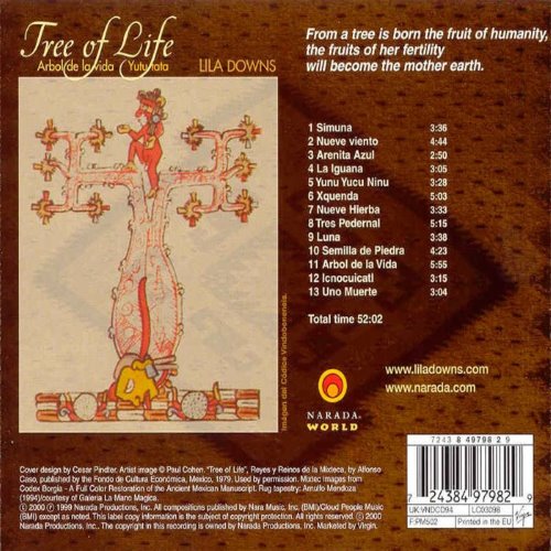 Album Back Cover