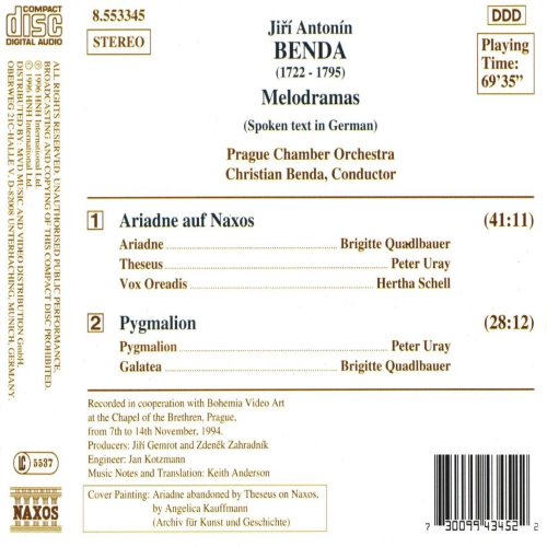Album Back Cover