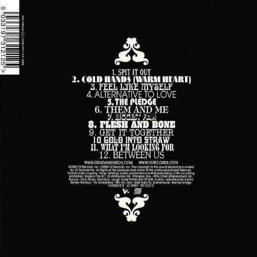 Album Back Cover
