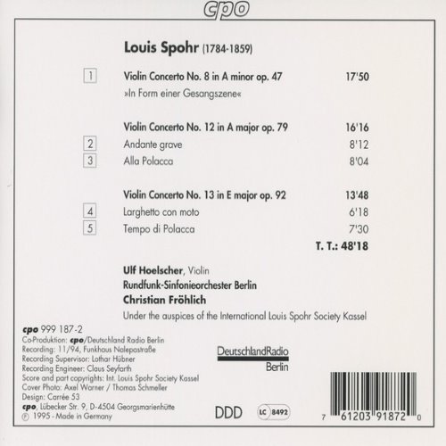 Album Back Cover