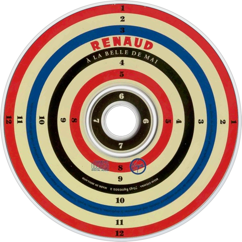 CDart Artwork