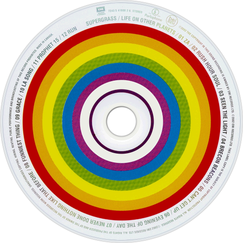 CDart Artwork
