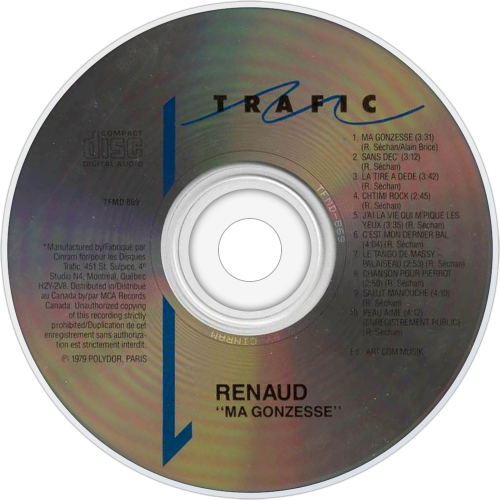 CDart Artwork