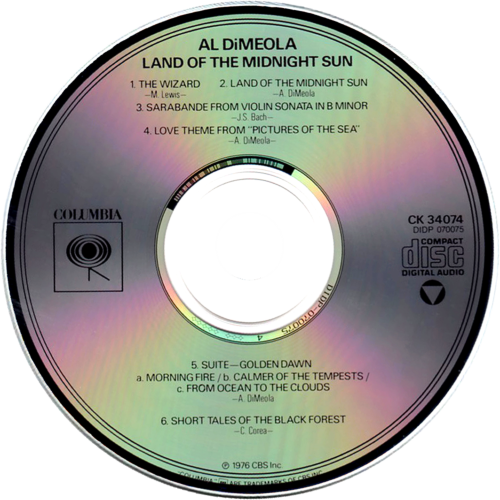 CDart Artwork