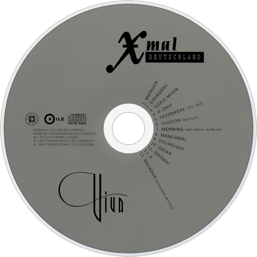 CDart Artwork