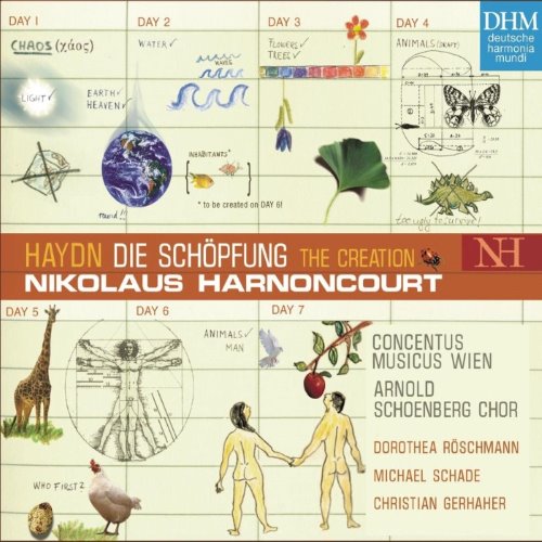 Die Schöpfung album thumb