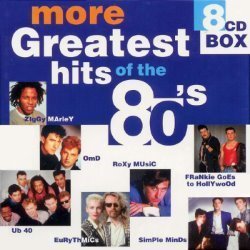 Punk Goes 80
