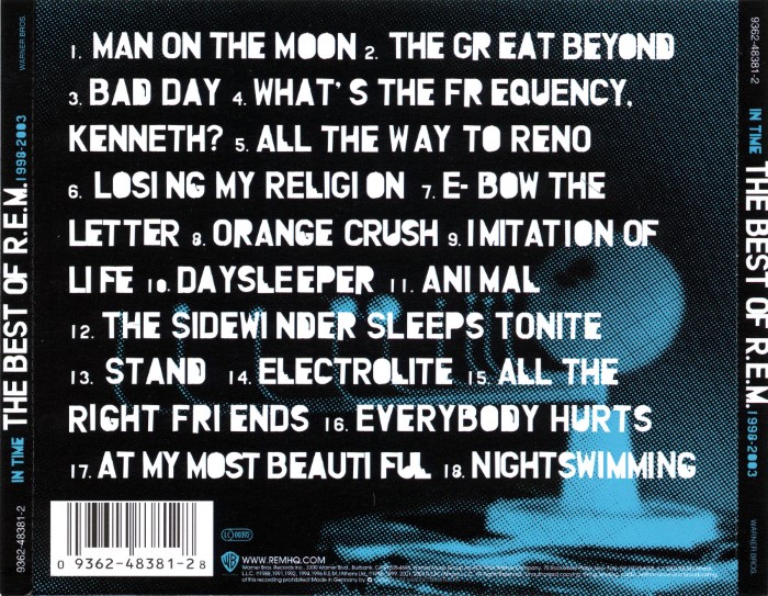 R.E.M. In Time: The Best of R.E.M. | TheAudioDB.com