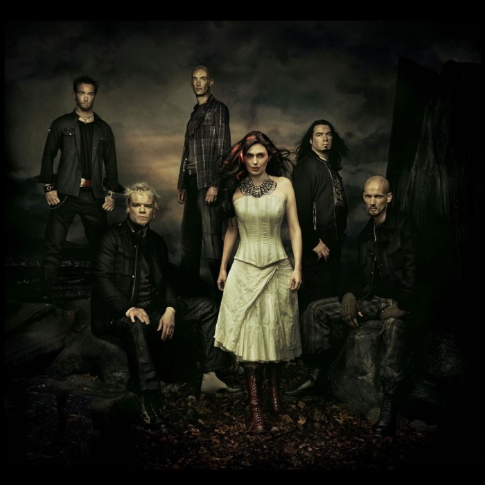 Within Temptation